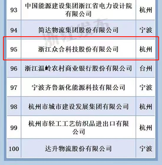 ΢ÐÅͼƬ_20221008105927.png ΢ÐÅͼƬ_20221008105927.png