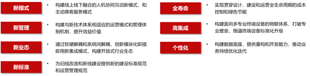 ΢ÐÅͼƬ_20230504103522.png ΢ÐÅͼƬ_20230504103522.png